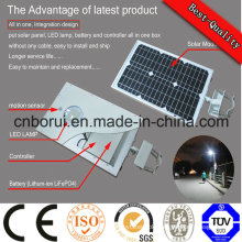 Sky High Quality Sale 12V DC LED Solar Street Light